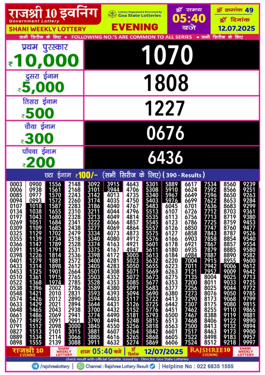 Lottery Result Today July 12, 2025
