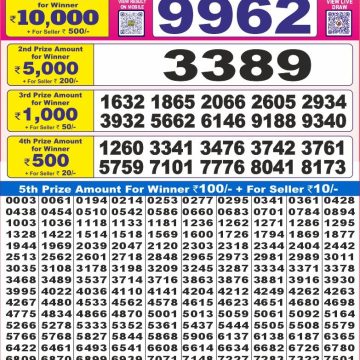 Lottery Result Today July 12, 2025
