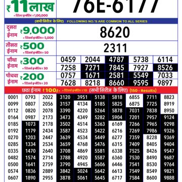 Lottery Result Today July 12, 2025