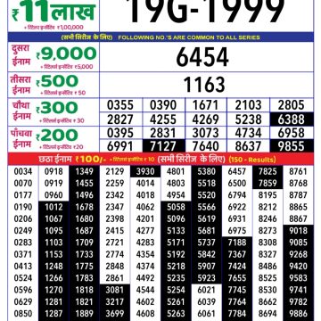 Lottery Result Today July 13, 2025
