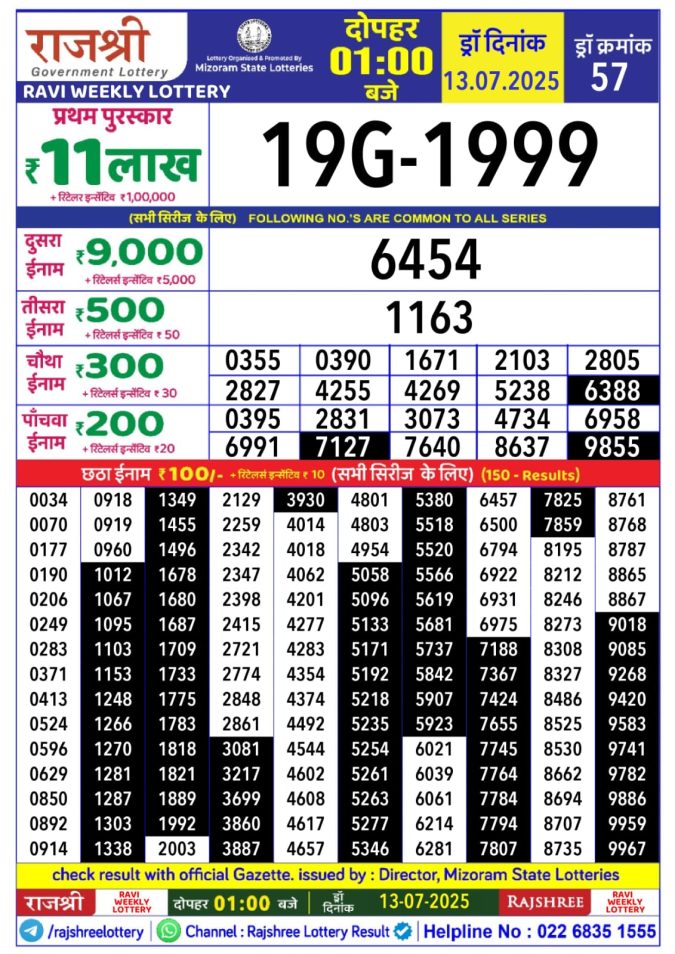 Lottery Result Today July 13, 2025