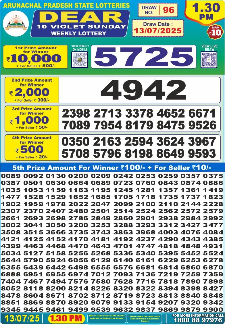 Lottery Result Today July 13, 2025