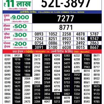 Lottery Result Today July 13, 2025