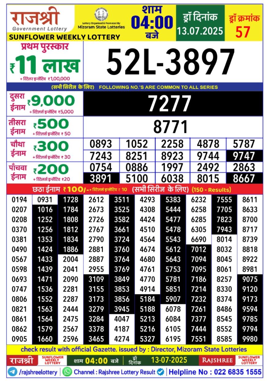 Lottery Result Today July 13, 2025