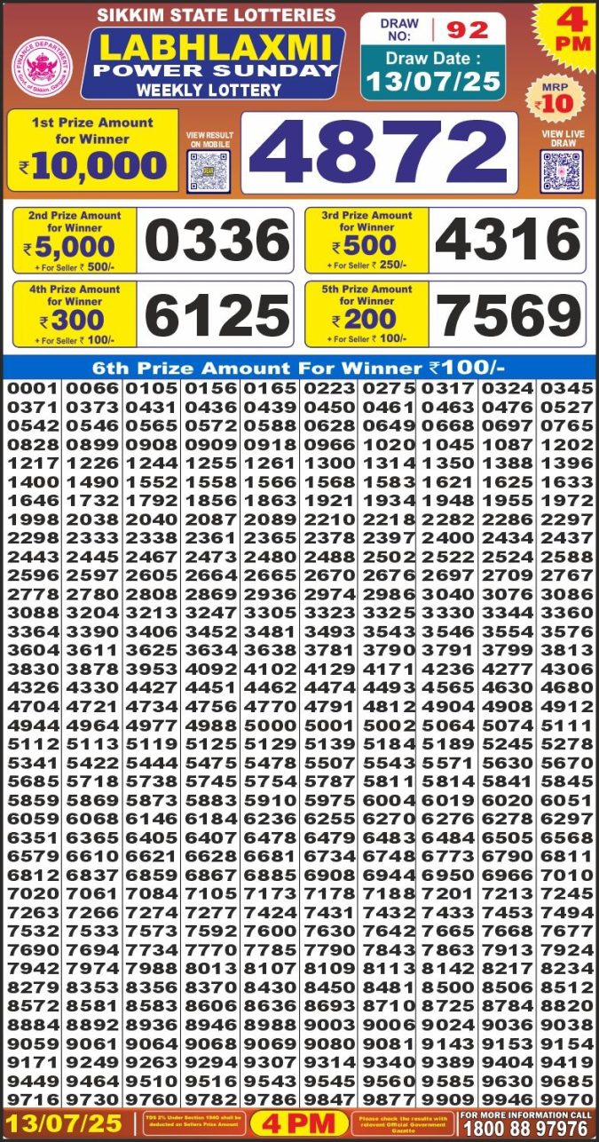Lottery Result Today July 13, 2025