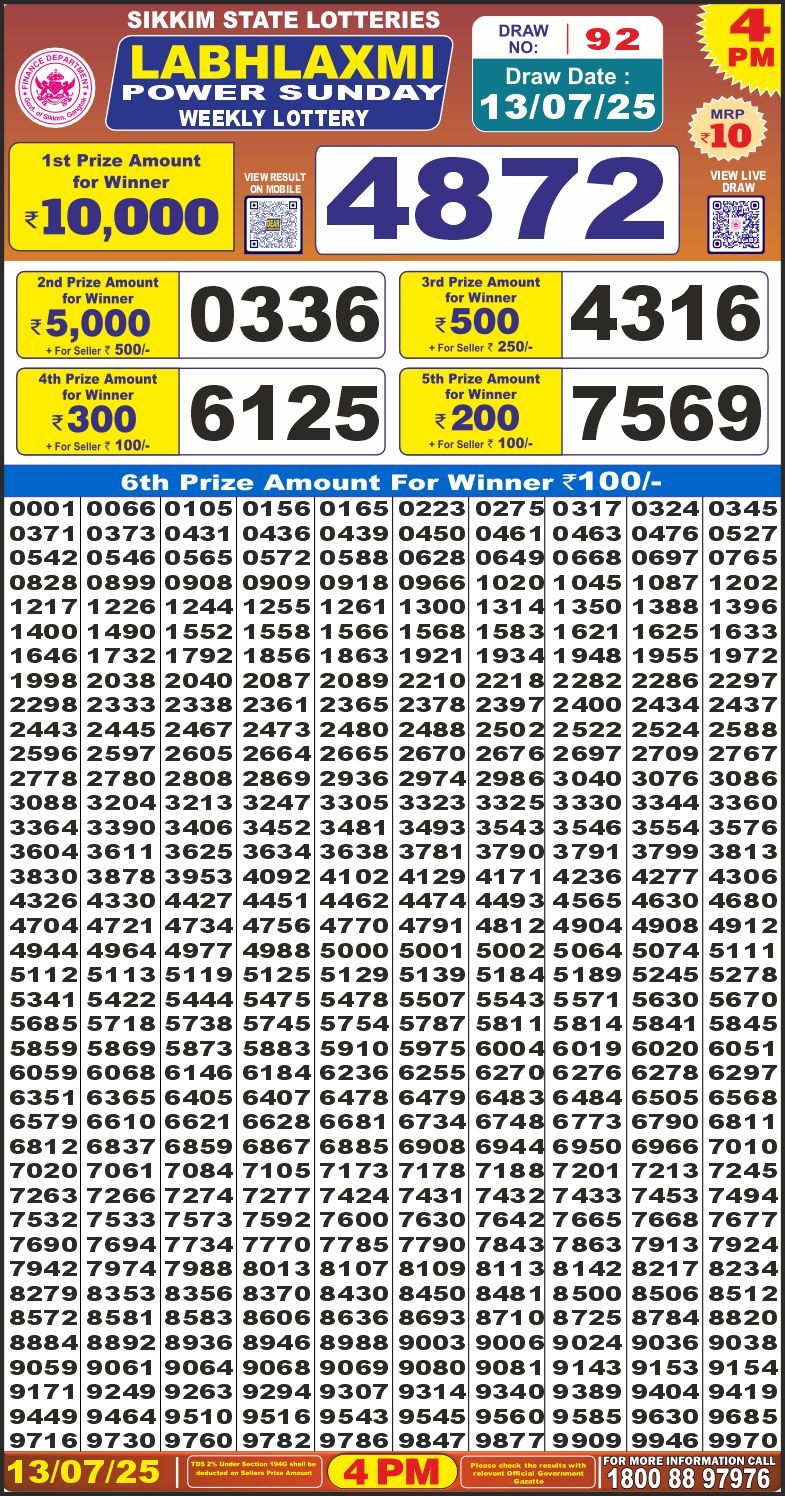 Lottery Result Today July 13, 2025