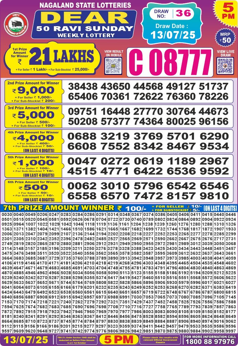 Lottery Result Today July 13, 2025