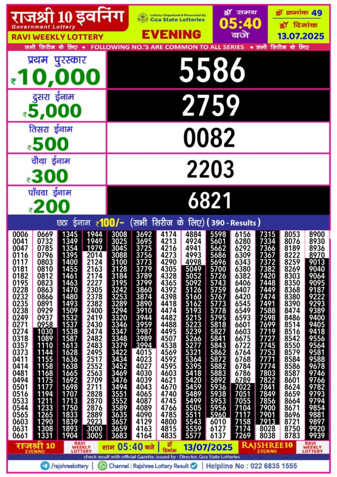 Lottery Result Today July 13, 2025