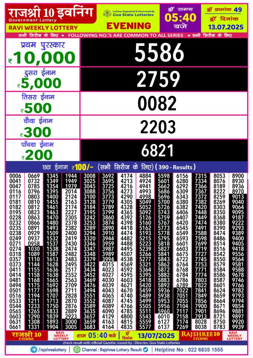 Lottery Result Today July 13, 2025