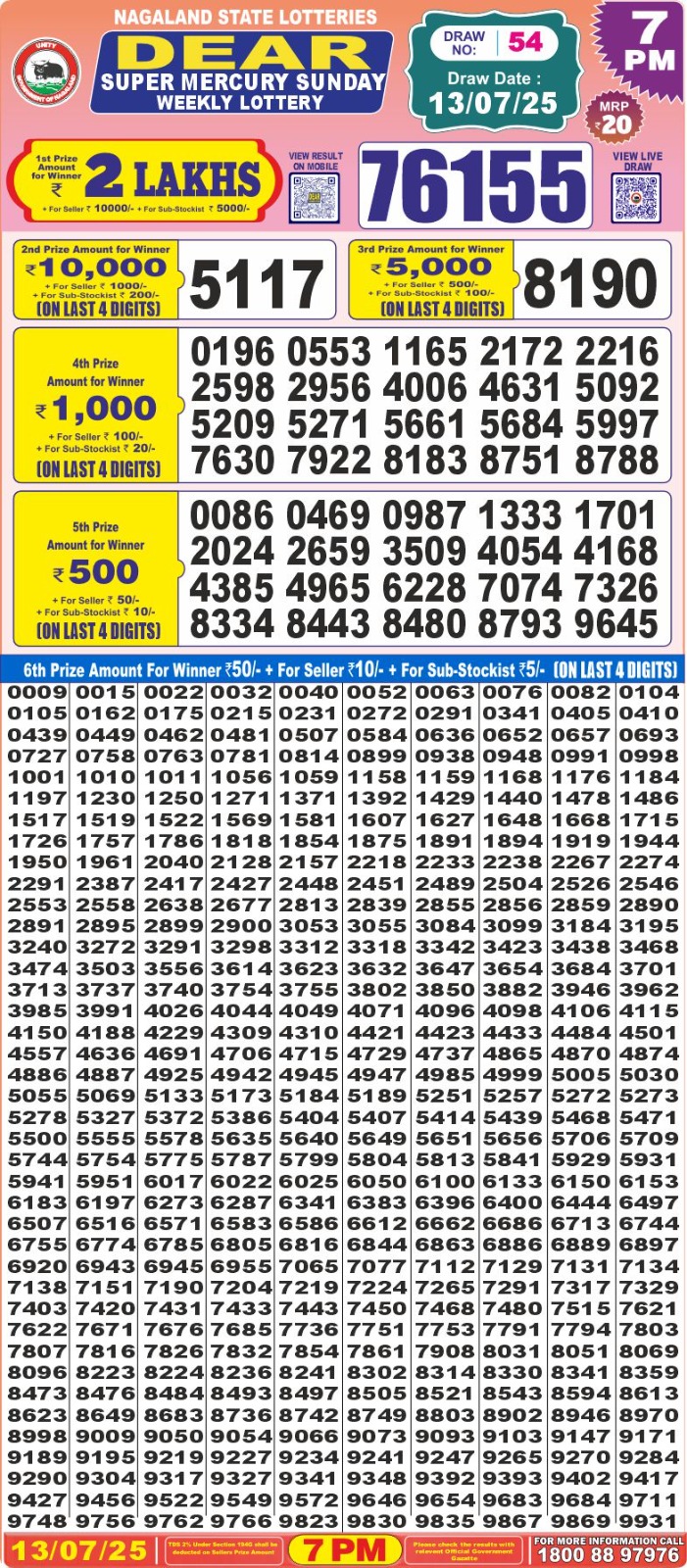 Lottery Result Today July 13, 2025