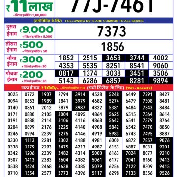 Lottery Result Today July 13, 2025