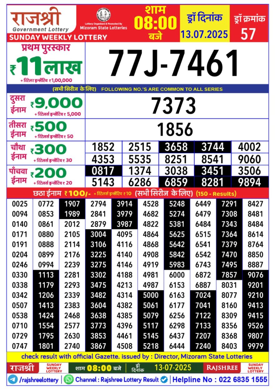 Lottery Result Today July 13, 2025