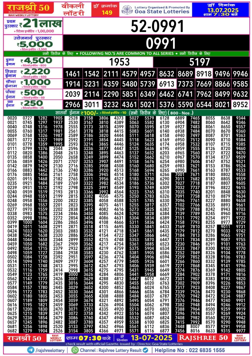 Lottery Result Today July 13, 2025