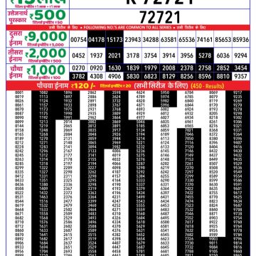 Lottery Result Today July 13, 2025