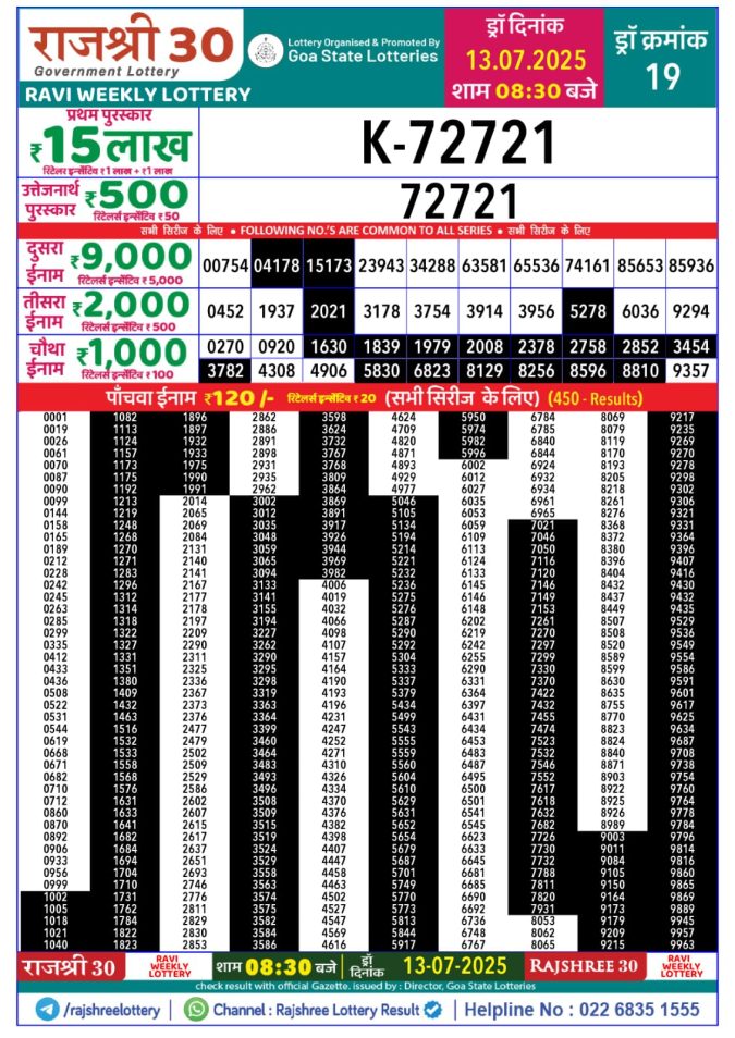 Lottery Result Today July 13, 2025