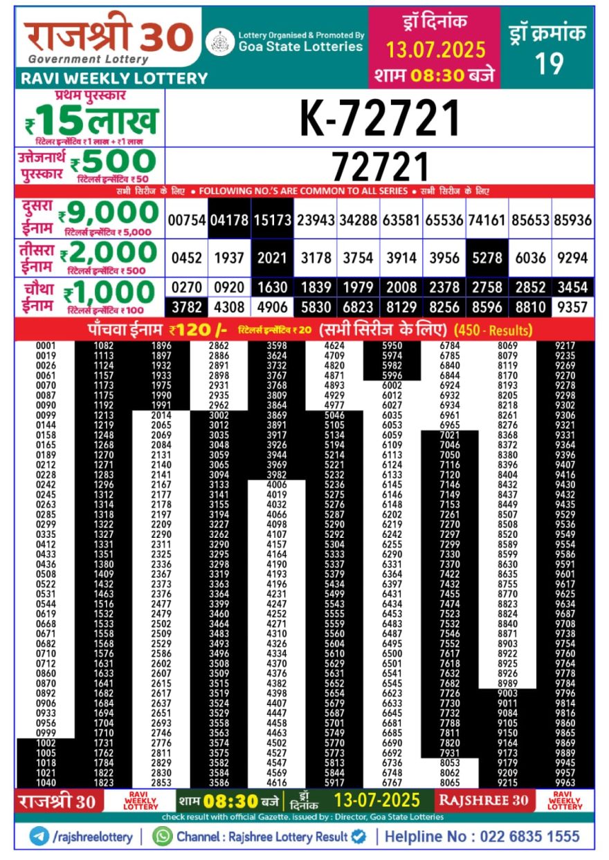 Lottery Result Today July 13, 2025