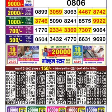 Lottery Result Today July 13, 2025