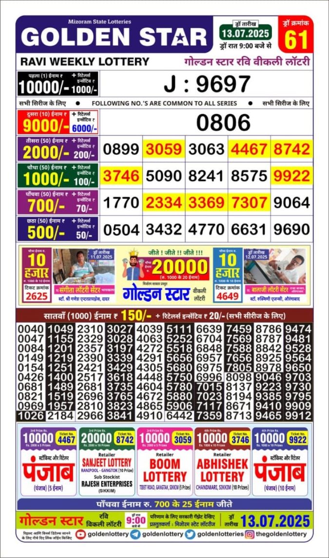 Lottery Result Today July 13, 2025