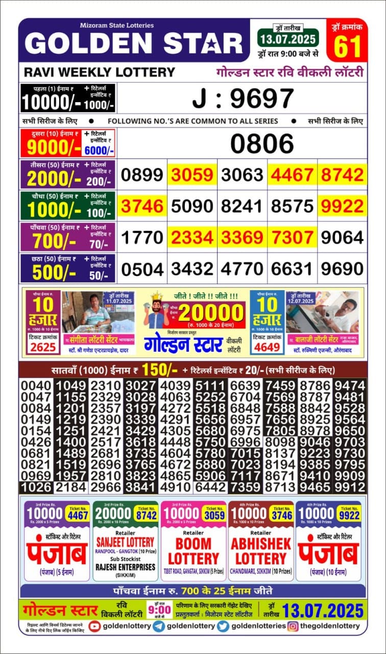 Lottery Result Today July 13, 2025