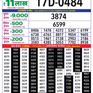Lottery Result Today July 14, 2025