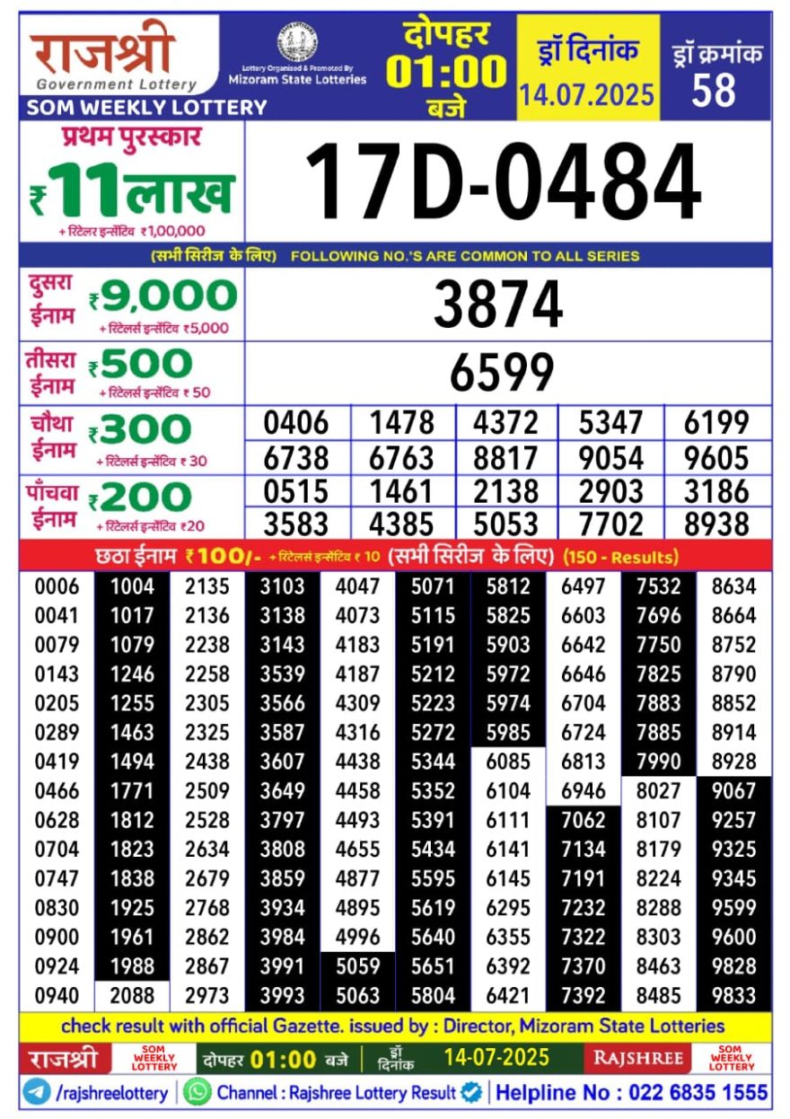 Lottery Result Today July 14, 2025