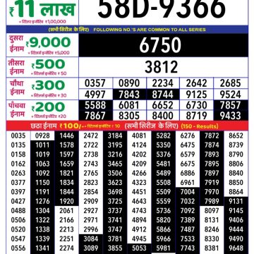 Lottery Result Today July 14, 2025