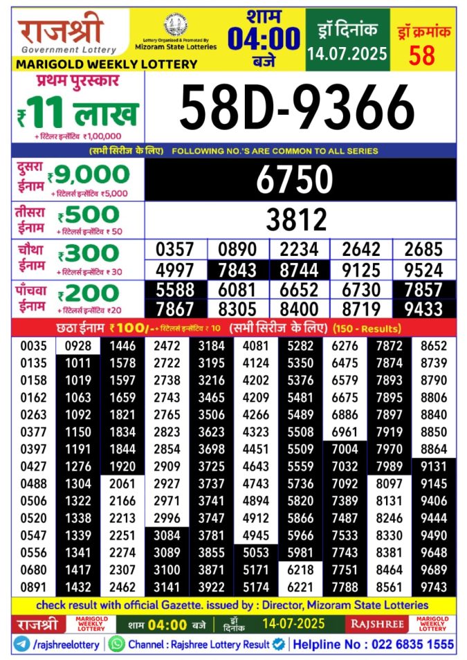 Lottery Result Today July 14, 2025