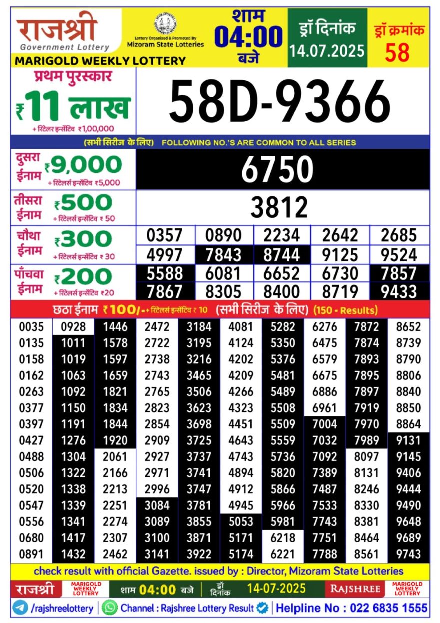 Lottery Result Today July 14, 2025