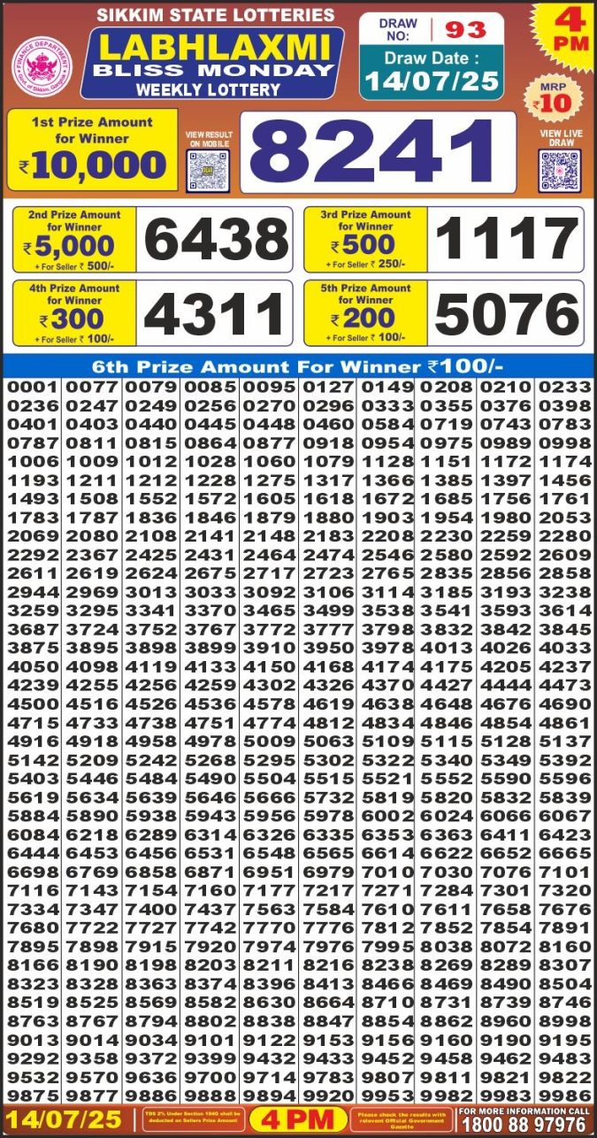 Lottery Result Today July 14, 2025