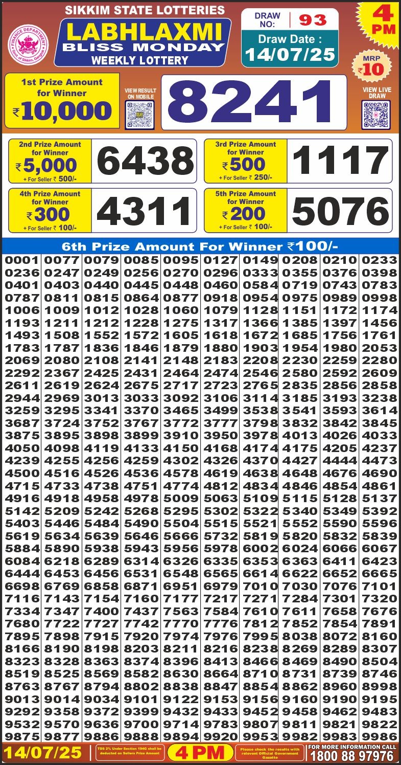 Lottery Result Today July 14, 2025