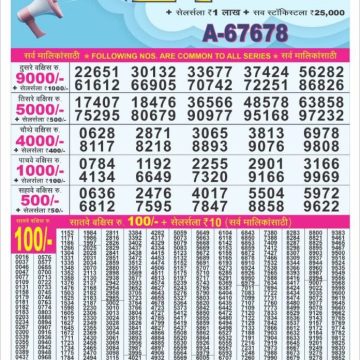 Lottery Result Today July 14, 2025