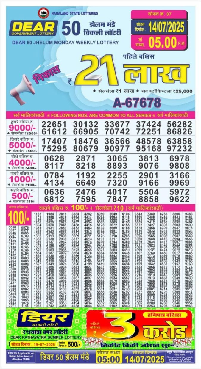 Lottery Result Today July 14, 2025