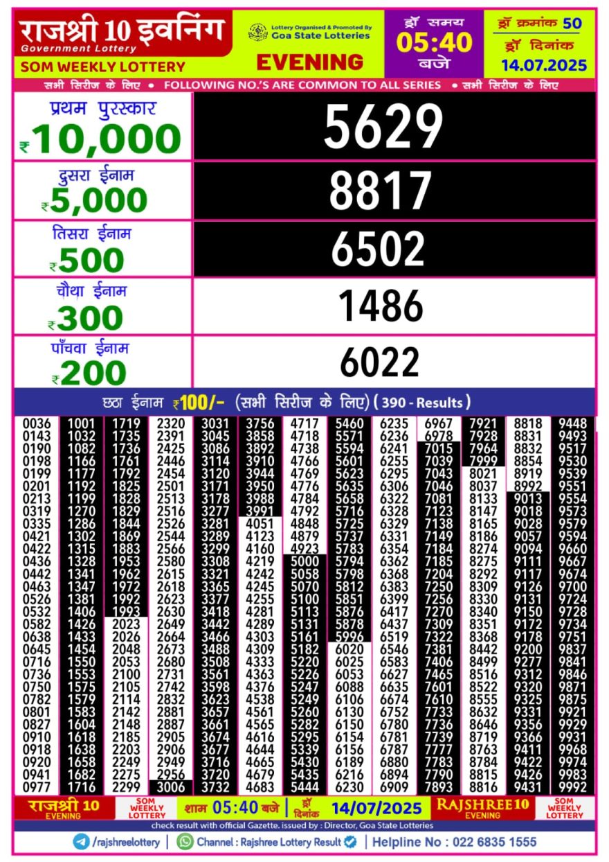 Lottery Result Today July 14, 2025
