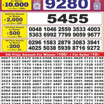 Lottery Result Today July 14, 2025