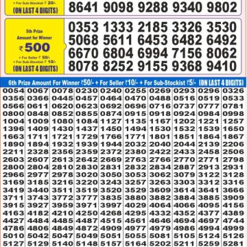 Lottery Result Today July 14, 2025