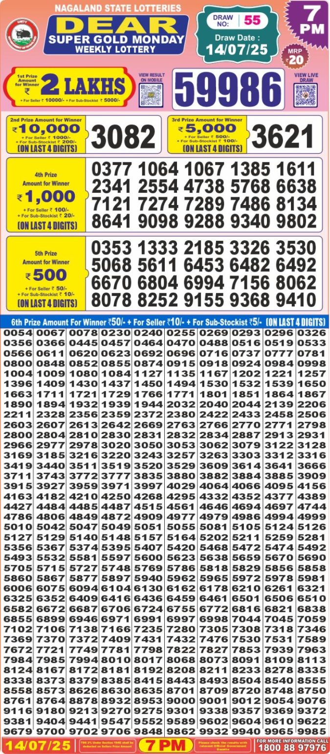 Lottery Result Today July 14, 2025