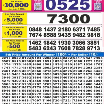 Lottery Result Today July 14, 2025