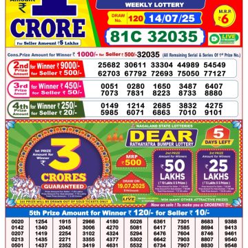 Lottery Result Today July 14, 2025