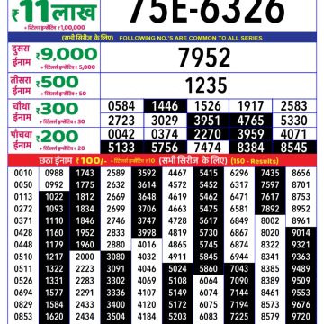 Lottery Result Today July 14, 2025