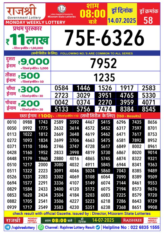 Lottery Result Today July 14, 2025