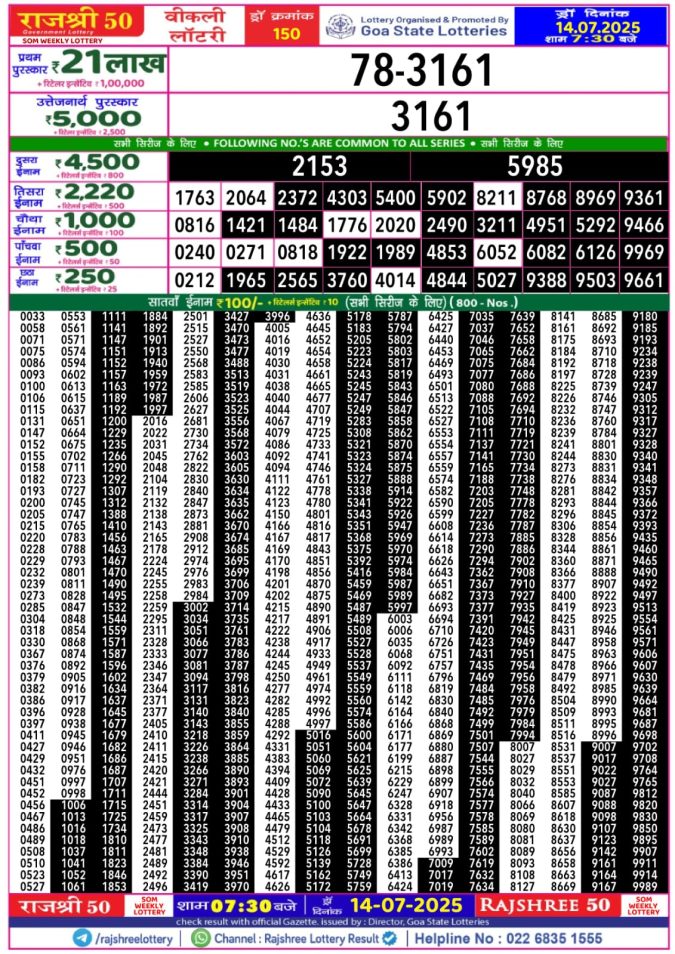 Lottery Result Today July 14, 2025