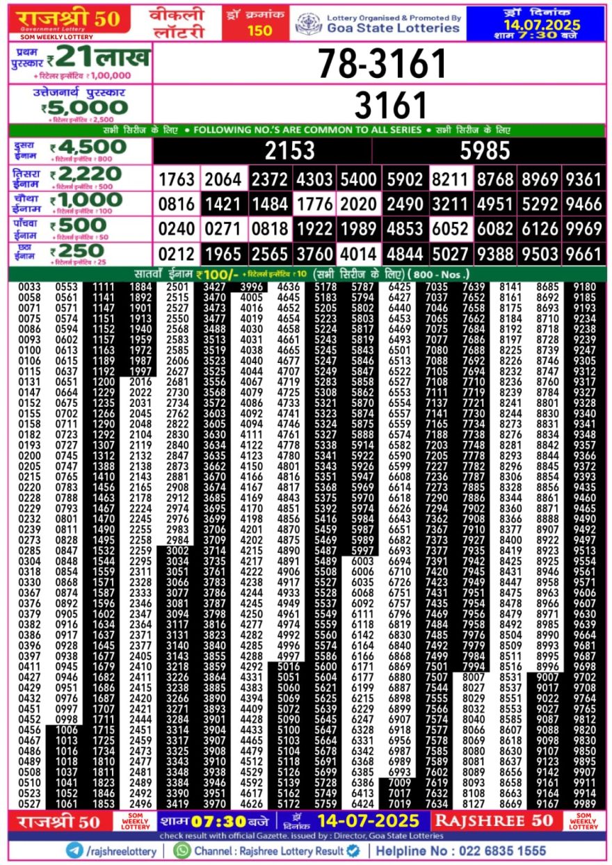 Lottery Result Today July 14, 2025