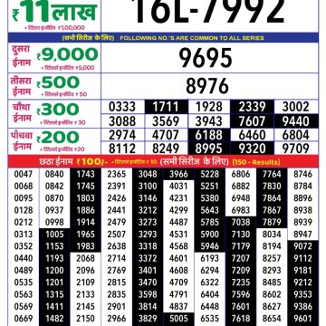 Lottery Result Today July 15, 2025
