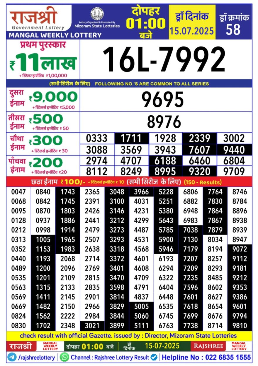 Lottery Result Today July 15, 2025