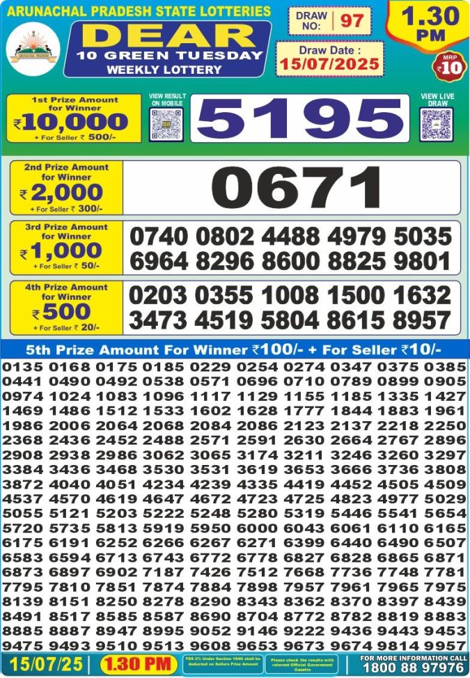 Lottery Result Today July 15, 2025
