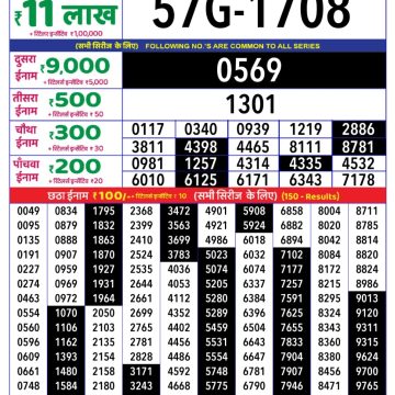 Lottery Result Today July 15, 2025