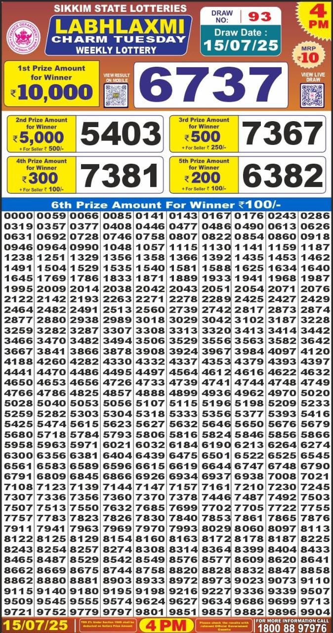 Lottery Result Today July 15, 2025