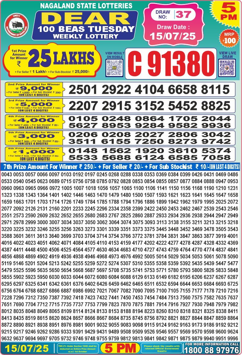 Lottery Result Today July 15, 2025