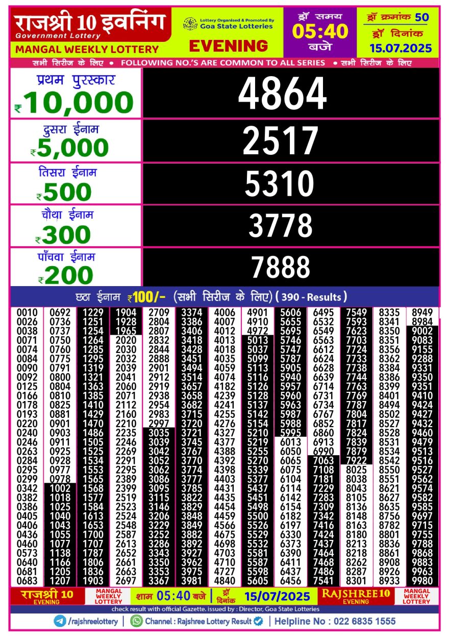 Lottery Result Today July 15, 2025