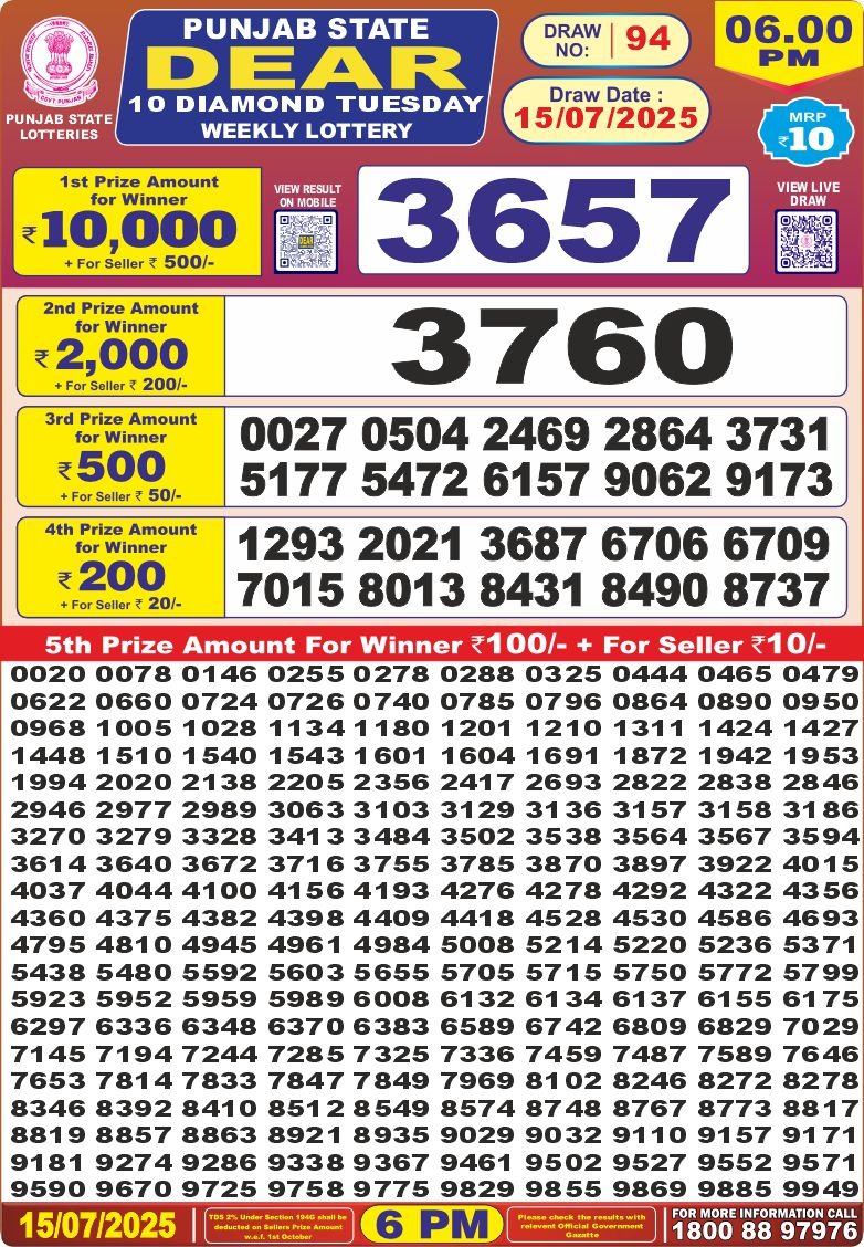 Lottery Result Today July 15, 2025